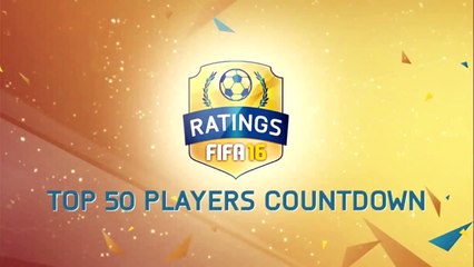 FIFA 16 TOP 50 PLAYERS - #40-31 | HD