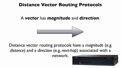 189.Distance Vector Routing Protocols