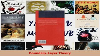 Read  BoundaryLayer Theory Ebook Free