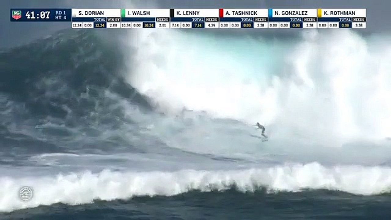 Surf- il Muro d'acqua delle Hawaii, ci vuole fegato...