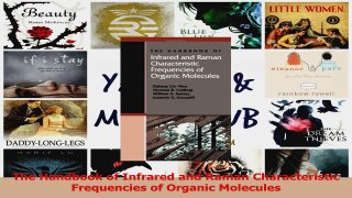 PDF Download  The Handbook of Infrared and Raman Characteristic Frequencies of Organic Molecules PDF Full Ebook