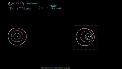 BASIC PHYSICS Doppler Effect (720p)