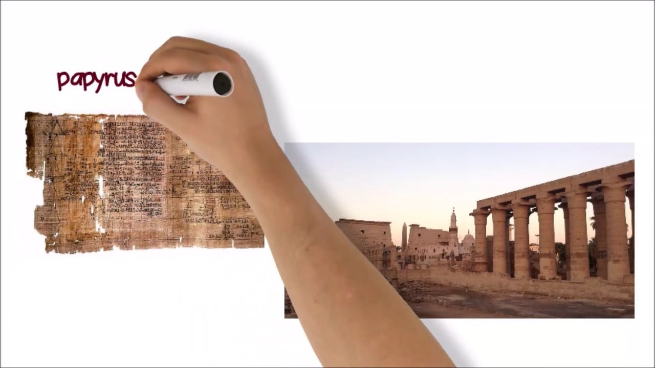 Le papyrus de Rhind