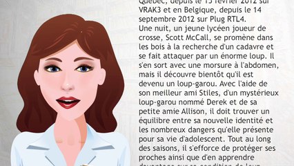 Teen Wolf (série télévisée)