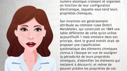 Tableau périodique des éléments