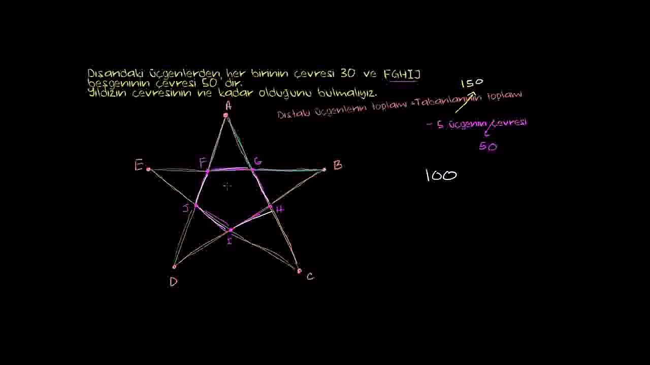 Çok İlginç Geometri Çevre ve Alan Soruları & Çok Farklı Anlatımla ;)