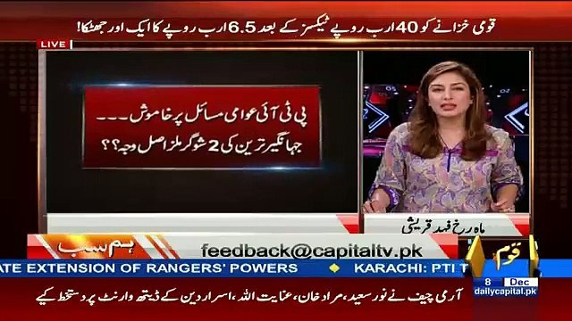 Details Of Sugar Mills Owned By Politicians In Pakistan