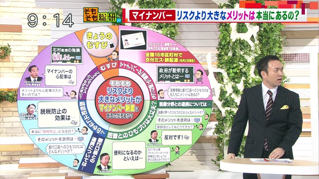 そもそもマイナンバーてメリットがあるのだろうか？