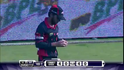Sylhet Super Stars vs Dhaka Dynamites BPL 2015 27th Match Full Highlights Dec 9, 2015