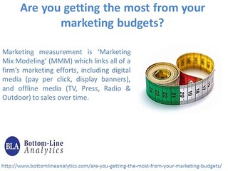 Are you getting the most from your marketing