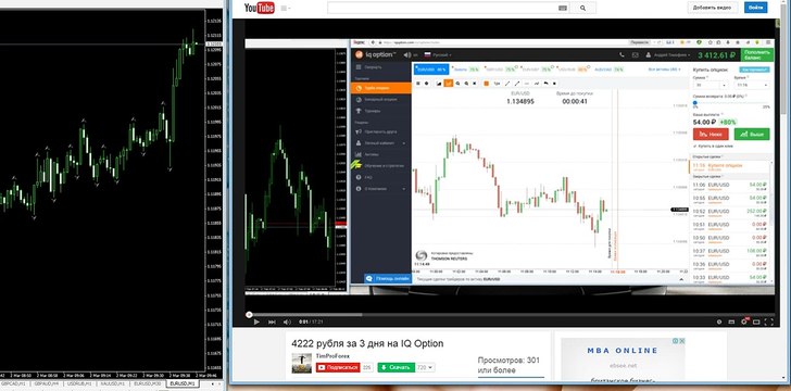 Прибыльный скальпинг на IQ Option ( Profitable scalping on IQ Option )