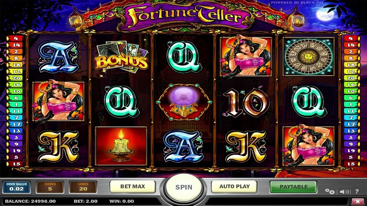 Fortune Teller