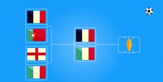 Tentez de gagner votre séjour en France pendant le Championnat d’Europe de football 2016 !