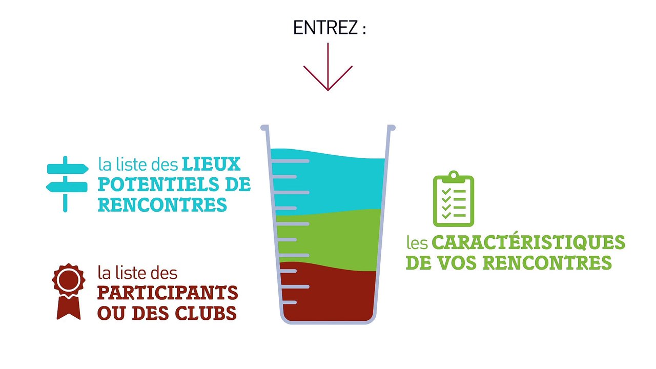 Présentation d'Optimouv