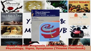 Duus Topical Diagnosis in Neurology Anatomy Physiology Signs Symptoms Thieme Flexibook Download