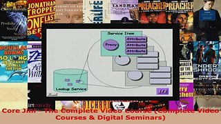 Read  Core Jini  The Complete Video Course Complete Video Courses  Digital Seminars EBooks Online