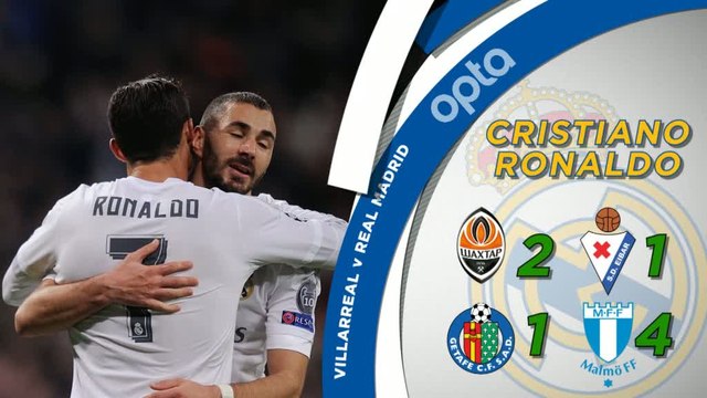 FOOT - Liga : Les choses à savoir avant la 15e journée