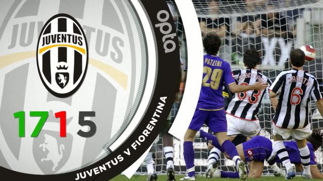 Foot - Serie A : 5 choses à savoir avant la 16e journée.