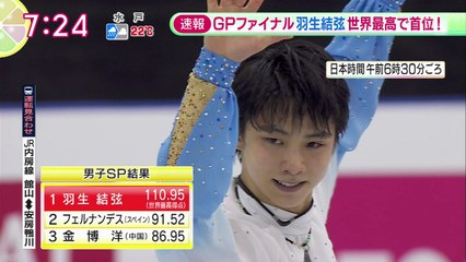 151211 超速報！GPF SP結果NEWS 1