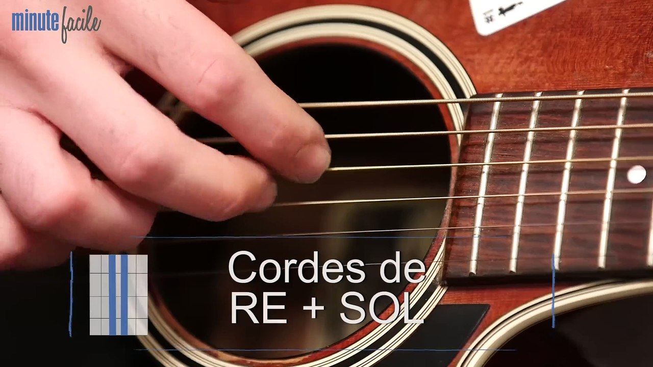 Sports Loisirs : Leçon de guitare : apprendre Smoke on the water de Deep purple