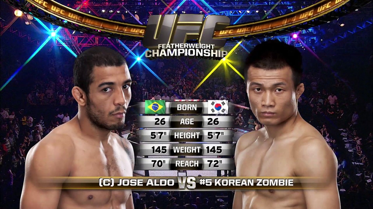 Vídeo da luta: Jose Aldo vs Chan Sung Jung - UFC Rio 3
