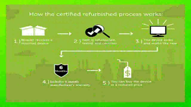 Best buy Handheld Vacuum cleaner Dyson V6 Cordless Vacuum Certified Refurbished