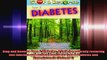 Stop and Reverse Type 2 Diabetes A Path for naturally restoring lost function and optimal