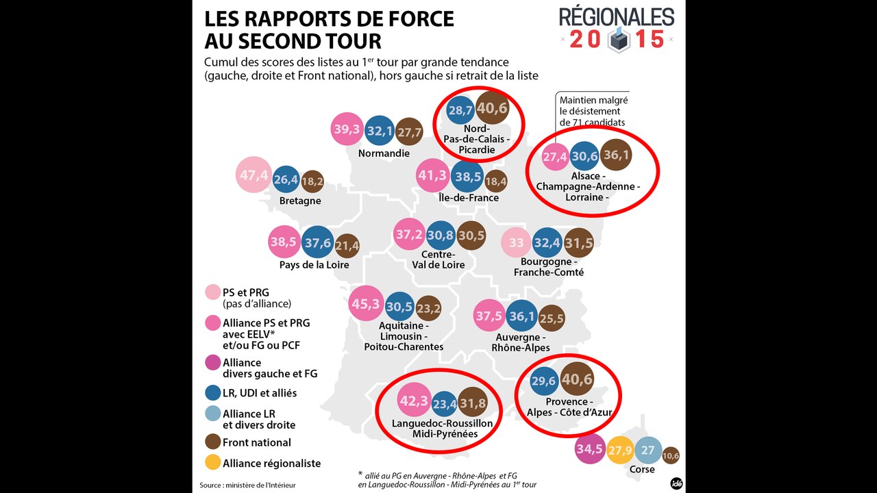 "C'est aussi l'économie qui fera l'élection  régionale" (L'Édito Éco)