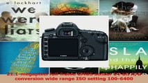 BEST SALE  Canon EOS 5D Mark II Full Frame DSLR Camera Body Only OLD MODEL
