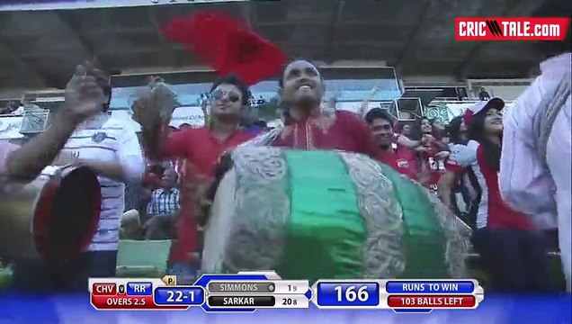 Mohammad Amir All 15 Wickets in BPL 2015 in HD - Awesome Bowling