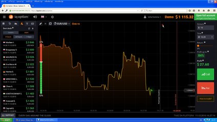เทรด forex iq option#3