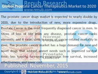 Global Prostate Cancer Therapeutics Market to 2020