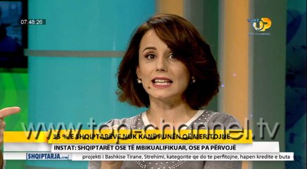 Wake Up, 10 Dhjetor 2015, Pjesa 2 - Top Channel Albania - Entertainment Show