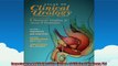 Impotence and Infertility Atlas of Clinical Urology V1