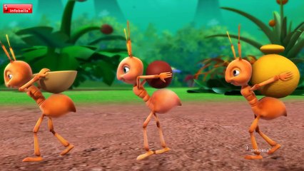 Cheema Entho Chinnadi Telugu Rhymes for Children