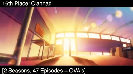 Top 25 Comedy/School/Romance Anime [HD]