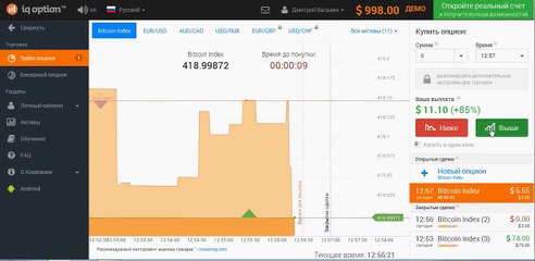 IQ OPTION Бинарные опционы  Стратегия 100% работает!