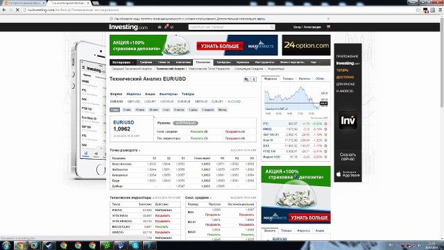 IQ Option - Хорошая стратегия для торговли! 200$ за час, бесплатно