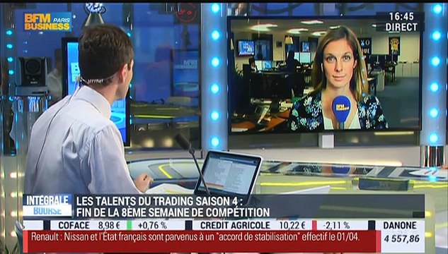 Les Talents du Trading, saison 4: Le bilan de la 8ème semaine de compétition - 11/12