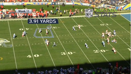 'NFL Fantasy Live': Next Gen Stats - Jeremy Maclin