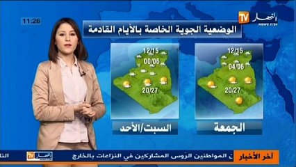 الوضعية الجوية الخاصة بالأيام القادمة