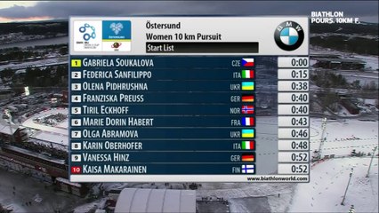 CdM biahlon, Östersund (étape 1), poursuite F, 06 déc 2015