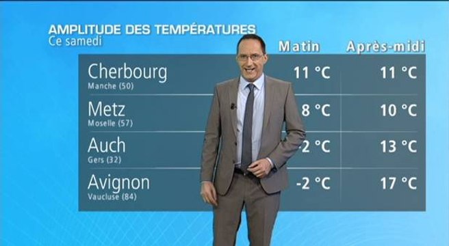 Météo samedi : des températures très contrastées