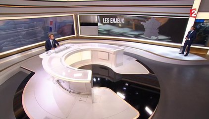 Élections régionales : les projections de la droite et de la gauche
