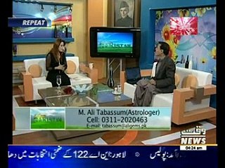 Salam Pakistan 11 December 2015 (Part 1)