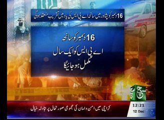 News Bulletin 12pm December 12, 2015