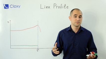 Лоши линкове от предишна SEO оптимизация