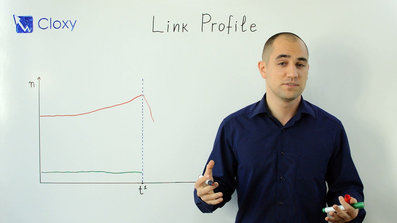 Лоши линкове от предишна SEO оптимизация