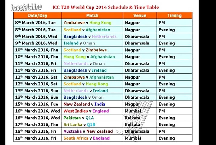 T20 World Cup 2016 Schedule & Time Table 2016 - video Dailymotion