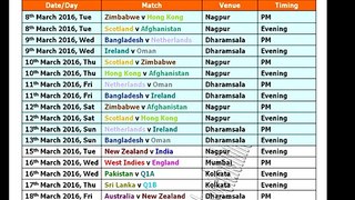 T20 World Cup 2016 Schedule & Time Table 2016